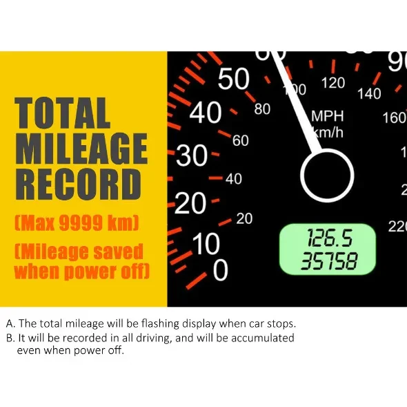 Full-Screen GPS Car Speedometer with Real-Time Overspeed Alerts