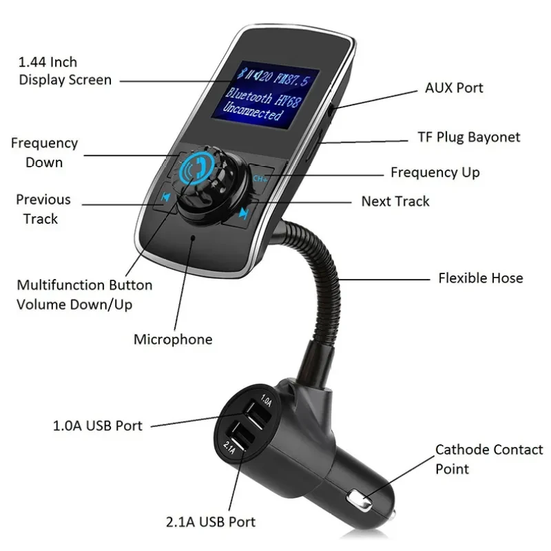 OLED Screen Car Bluetooth Adapter β FM Music Transmitter & MP3 Player