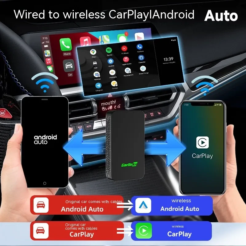 GarlnKit Car Audio & Video Box – Wired to Wireless Vehicle Adapter