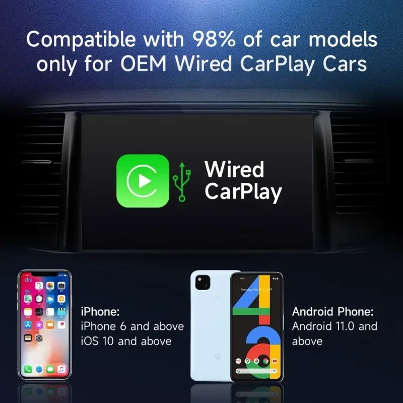 SmartDrive Wireless CarPlay AI Box – Original Car Wired to Android
