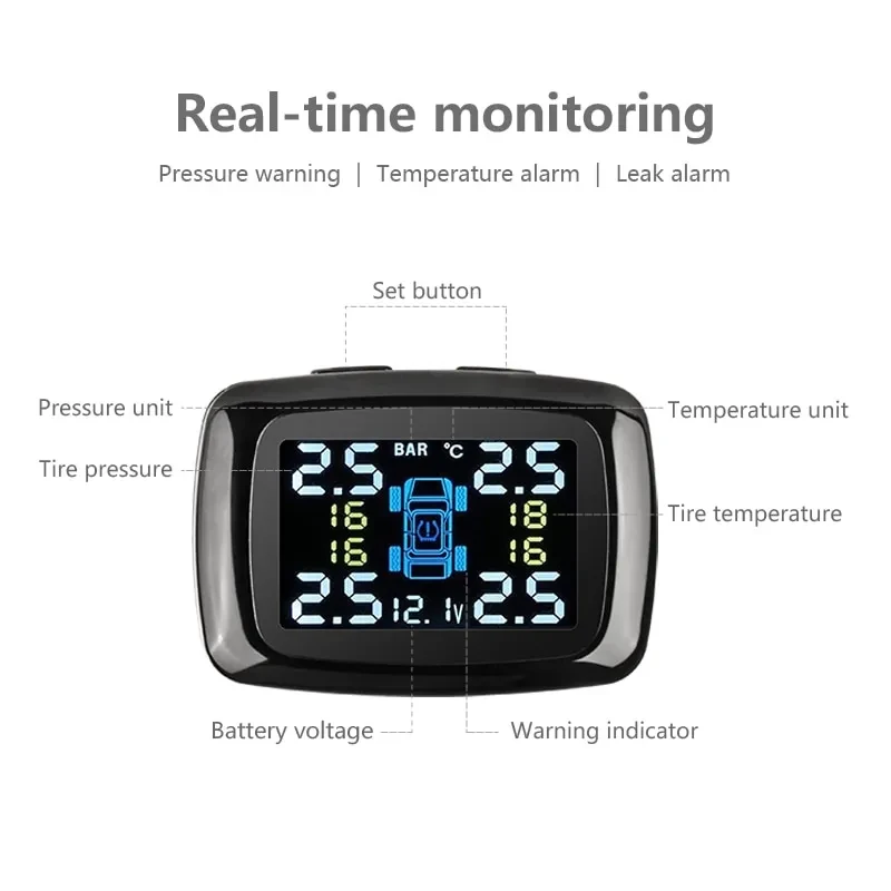 Real-Time Tire Pressure & Temperature Monitor | 4-Tire USB TPMS