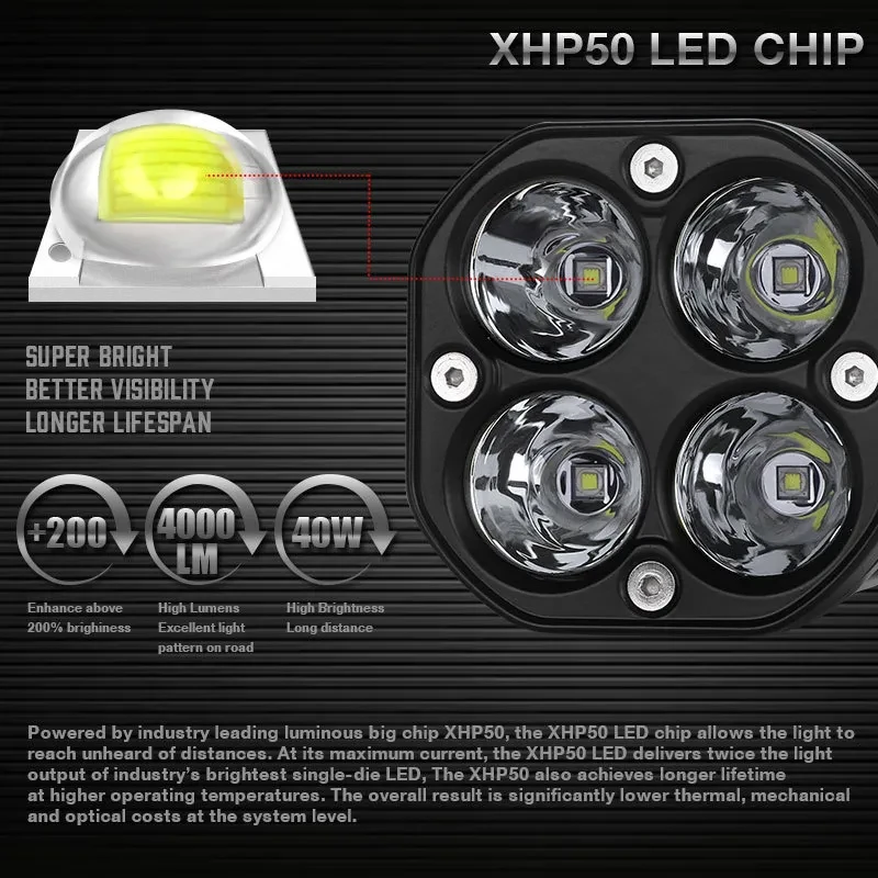 RuggedBeam LED Square Off-Road Spotlight – Truck & Car Lighting
