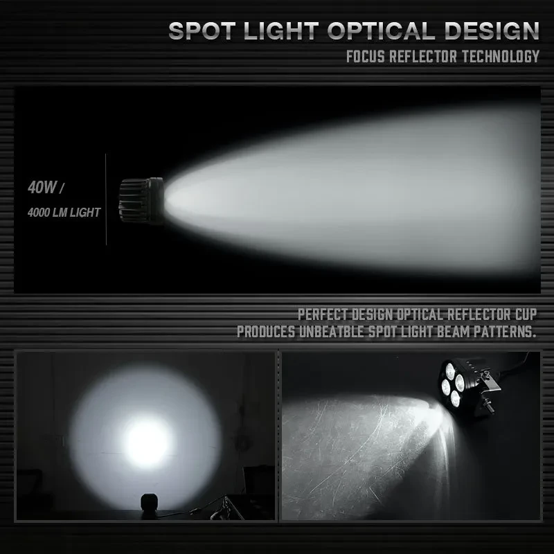 RuggedBeam LED Square Off-Road Spotlight – Truck & Car Lighting