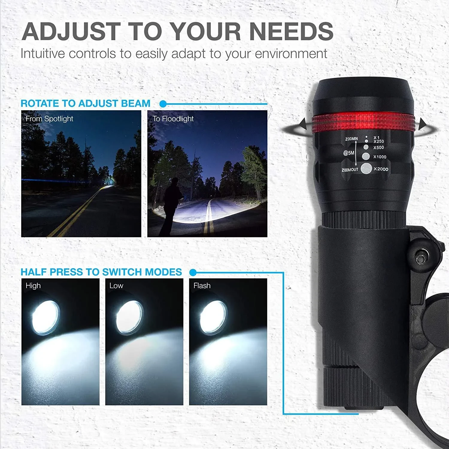 RoadGuard LED Bike Lights | Front & Rear Bicycle Safety Light Kit