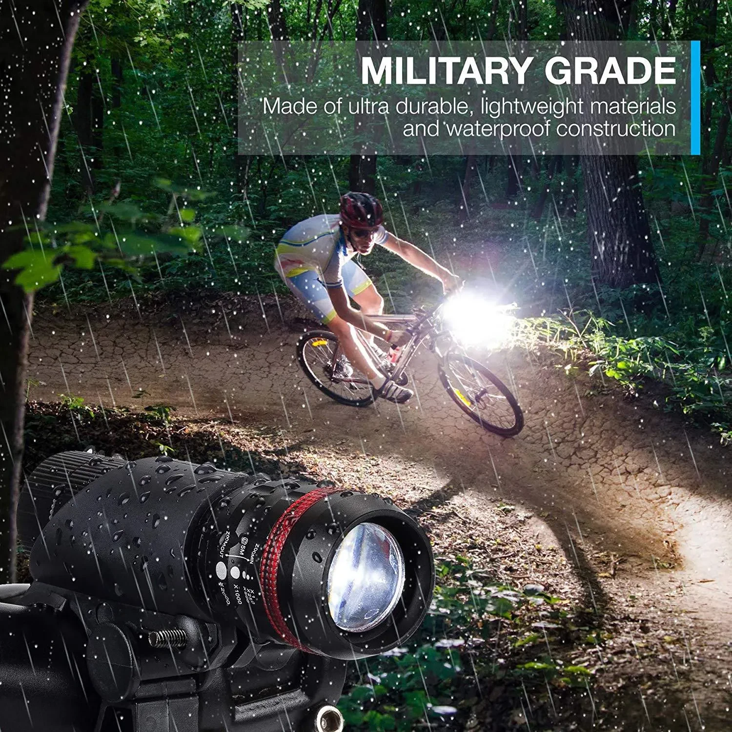 RoadGuard LED Bike Lights | Front & Rear Bicycle Safety Light Kit