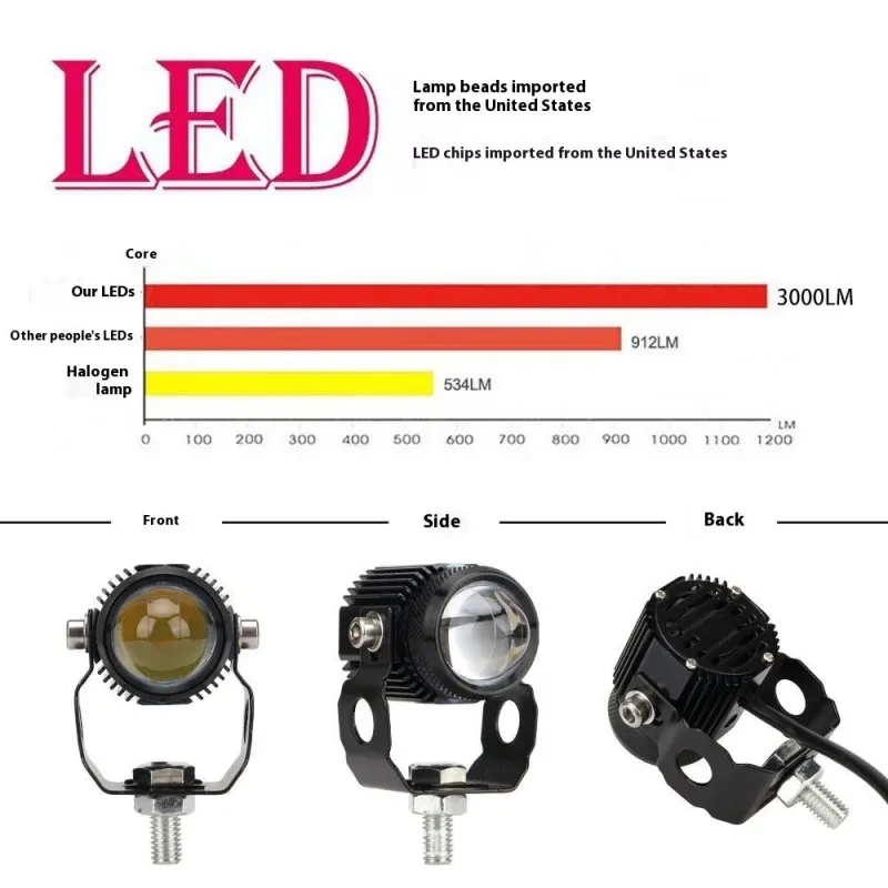External Aluminum LED Spotlight for Motorcycles – Fisheye Beam