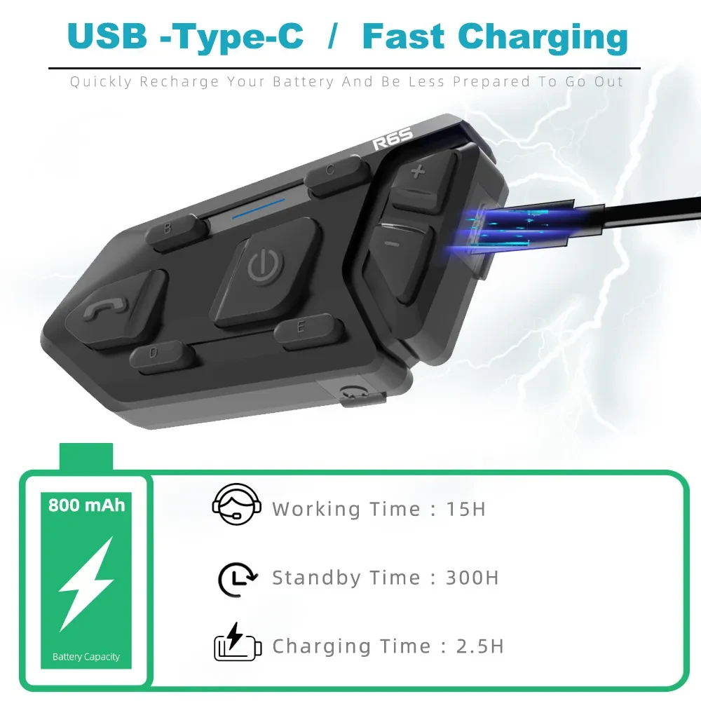 RideSync R6S Helmet Bluetooth Headset – Waterproof Intercom System