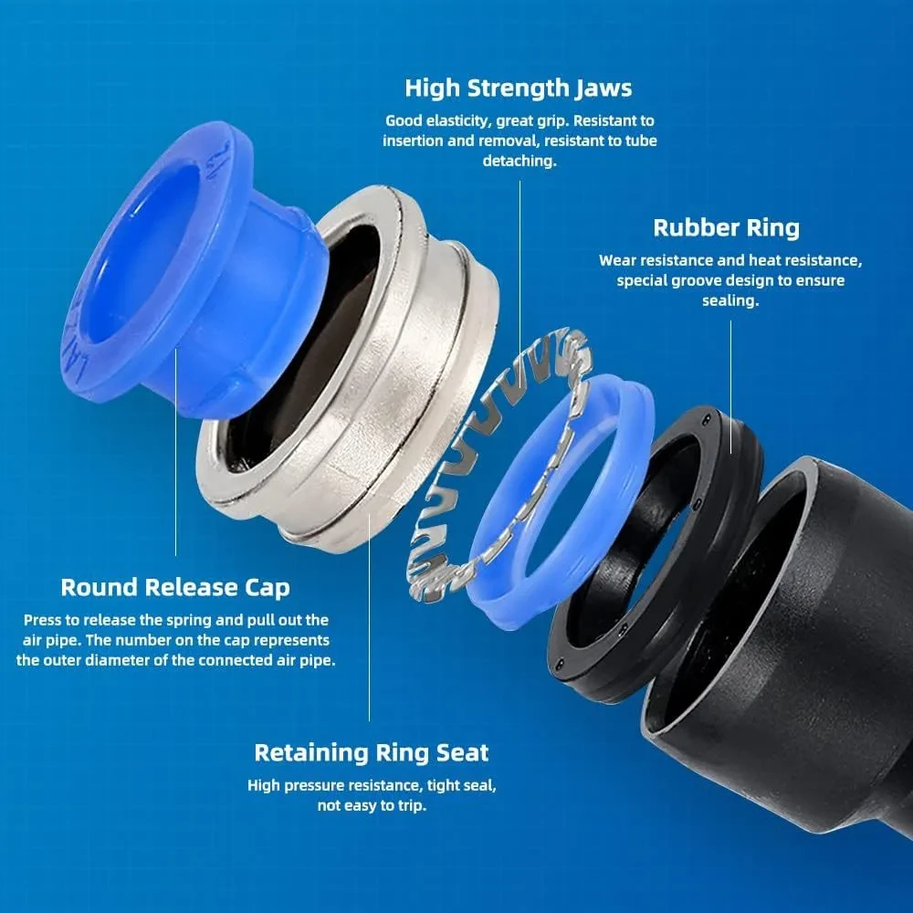 Quick Release Pneumatic Push-In Connector – 1/4" Nylon Fittings Set