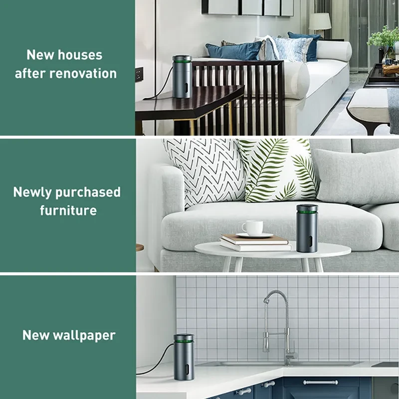 Supramolecular Car Air Purifier with Anion Sterilization Power