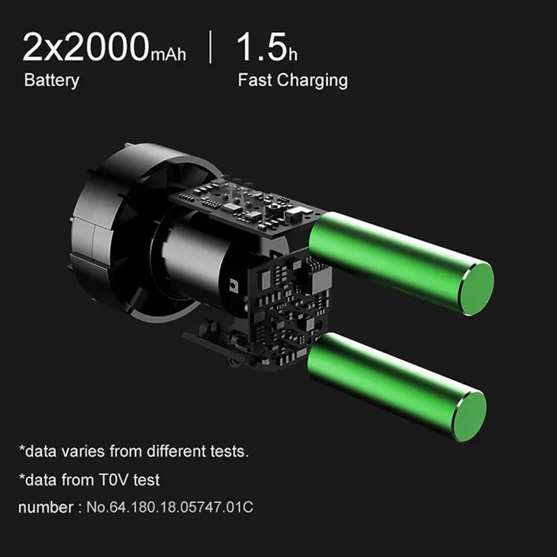 TurboJet Mini Cordless Vacuum Stick for Car & Home Cleaning