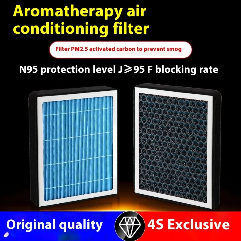 Aromatherapy Car AC Filter Element for Fresh & Clean Cabin Air