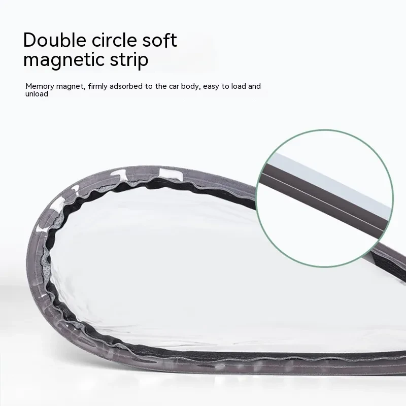 Waterproof Electric Car Charging Rain Cover – Magnetic Strip Design