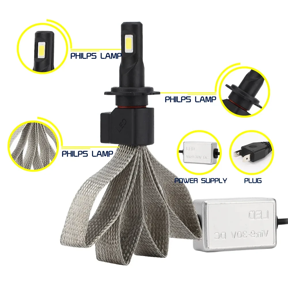 High-Brightness LED Headlight Bulbs – H1 H3 H7 6000K 50,000h