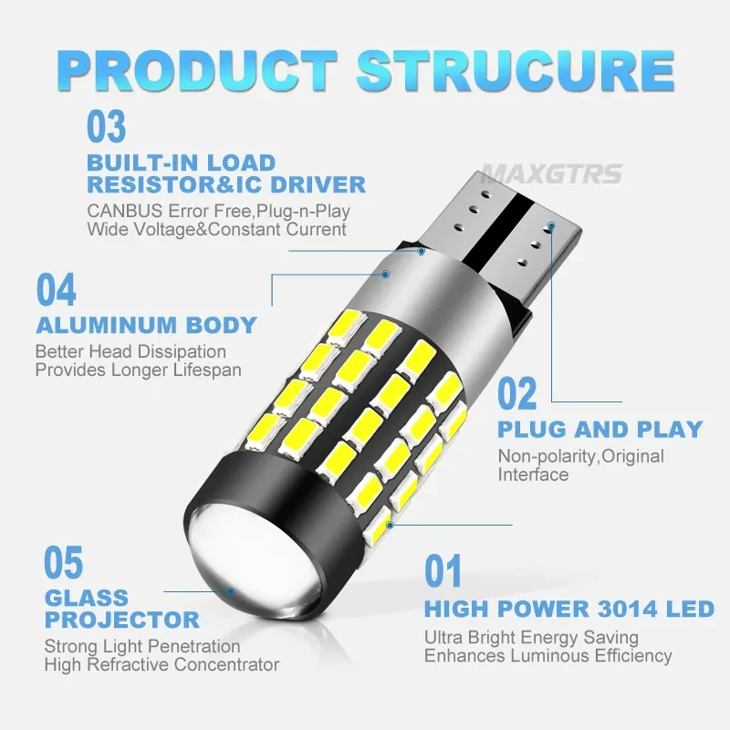 Premium T10 CANBUS LED Upgrade | High-Output Aluminum Bulb