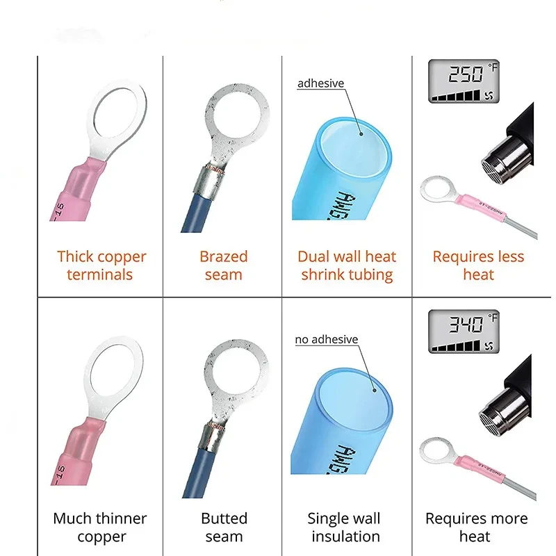 Heat-Shrink Insulated Wire Terminal Connectors for Cables – Brass Core