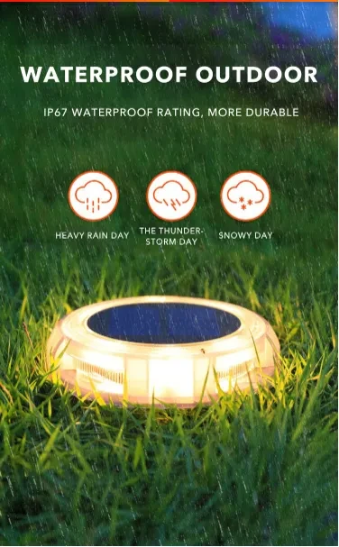 8LED Solar Lawn & Garden Lamp Outdoor Step Sensor Light