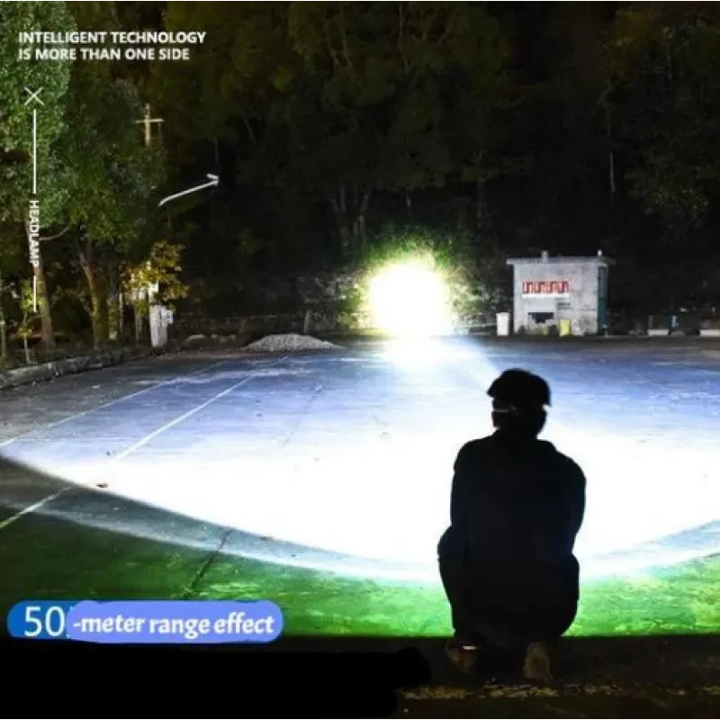 Rechargeable TG-T011 LED Headlamp with Aluminum Alloy Body