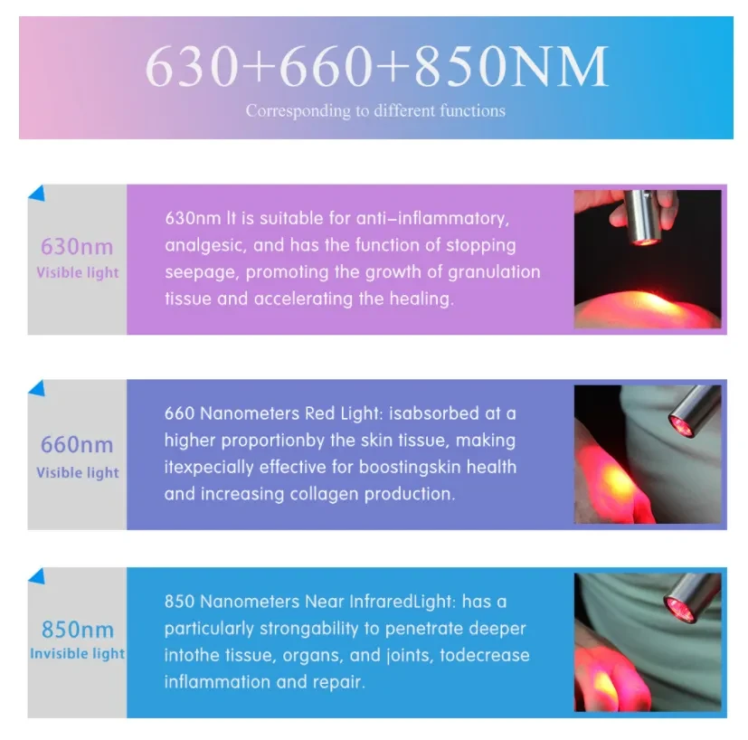 Portable TL09 Infrared Red Light Therapy Lamp for Physiotherapy