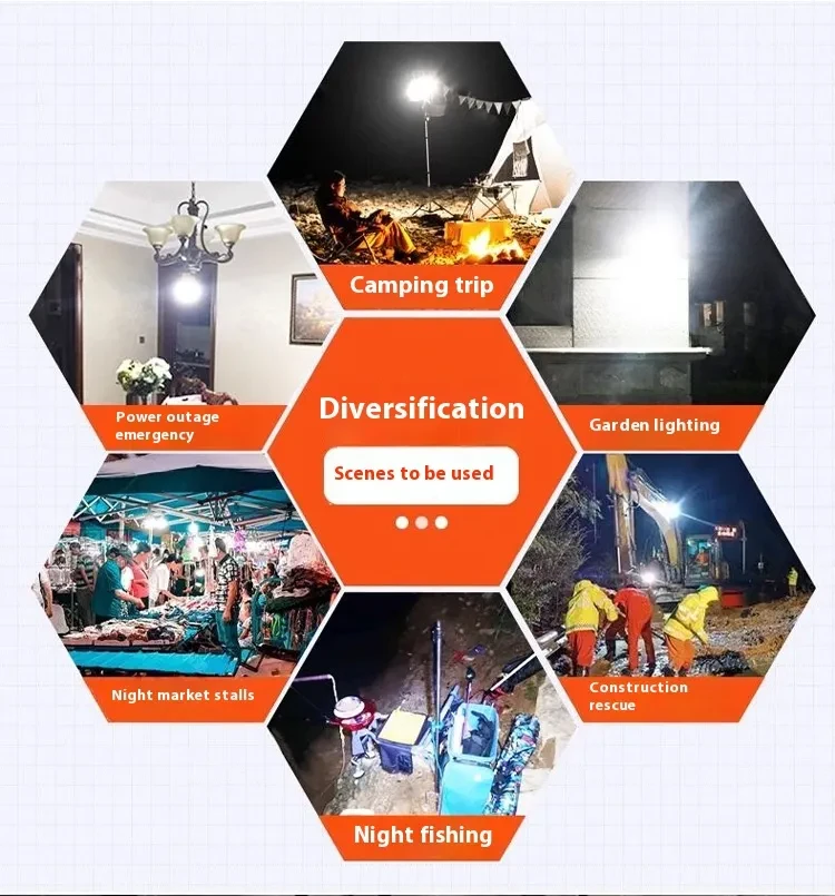 Explorer Rechargeable LED Lantern with Sun-Charged Power Panel