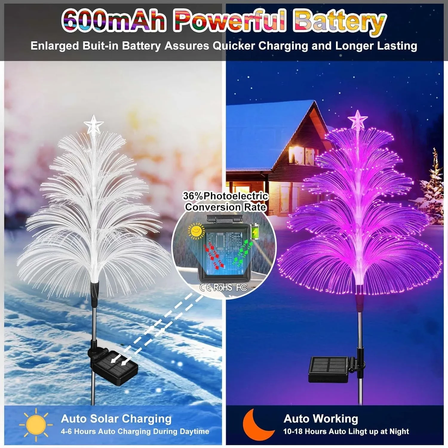 Solar Optical Fiber Christmas Tree Fountain Light IP65 Outdoor