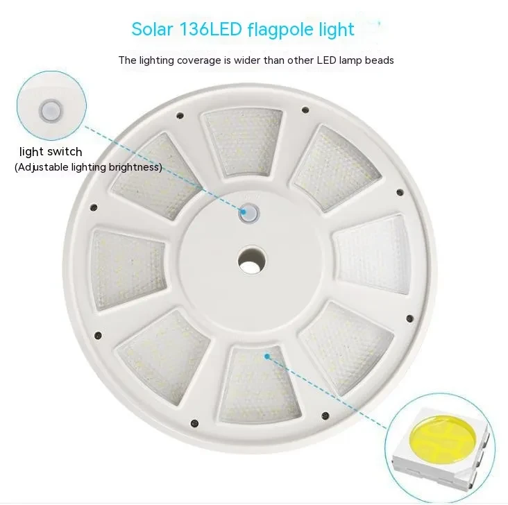 Bowlight 136-LED Square Sun-Powered Outdoor Panel Light IP55
