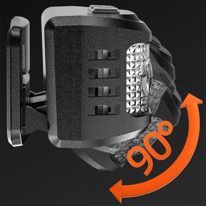 Super Bright Rechargeable Fishing Headlamp Long-Lasting LED Light