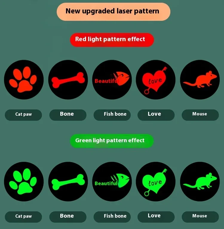 Laser Toy for Cats with Rechargeable Battery and Stainless Steel