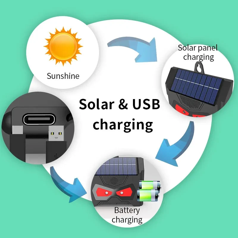 Eco-Friendly Solar Animal Deterrent for Outdoor Gardens and Yards