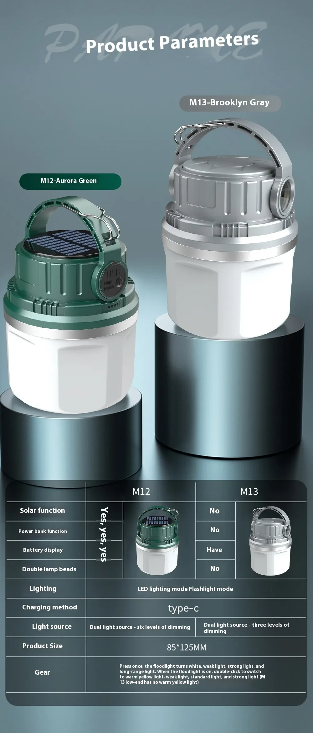 Eco-Friendly M12 LED Lantern – Portable Solar Rechargeable Light