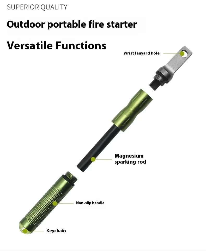 Portable Mini Magnesium Fire Starter for Camping and Survival
