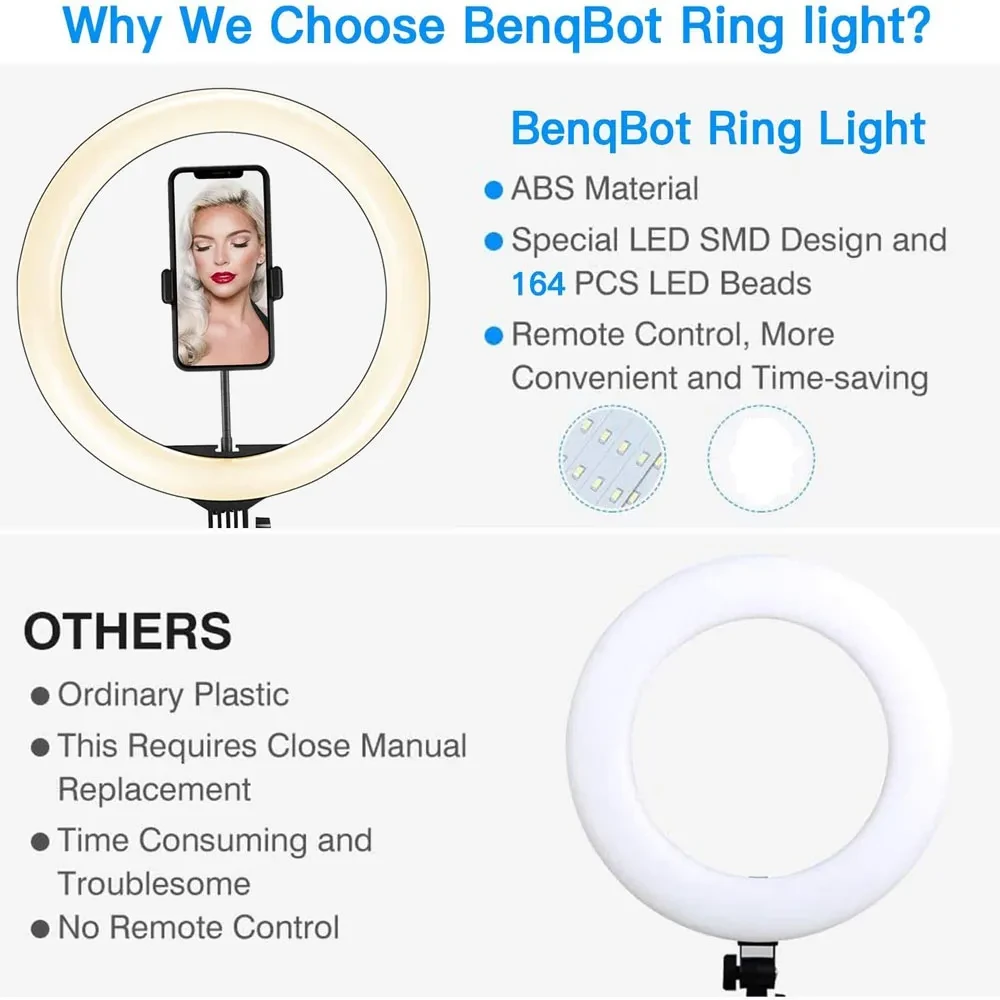 USB Selfie Ring Light with Tripod Dimmable LED Video Light 10 Inch
