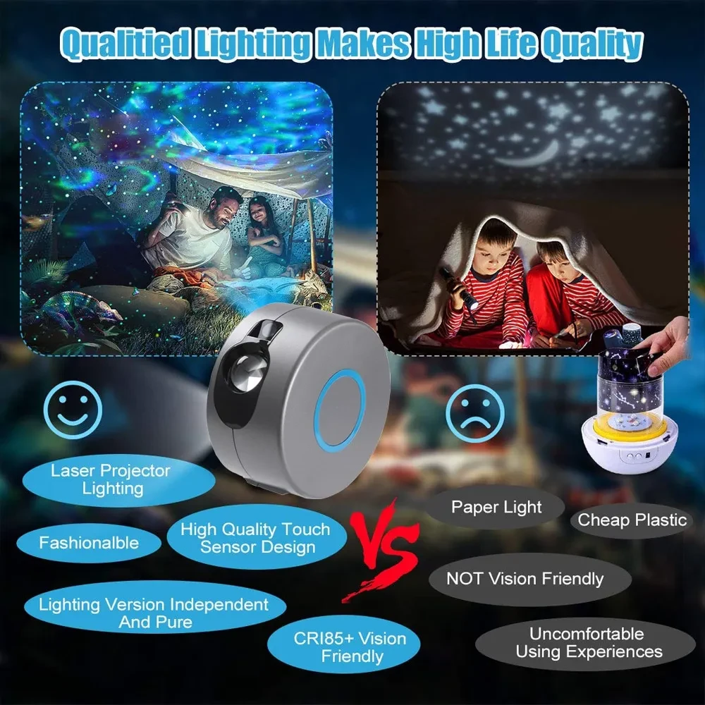 Aurora Galaxy Rotating LED Projector Colorful Night Sky Lamp