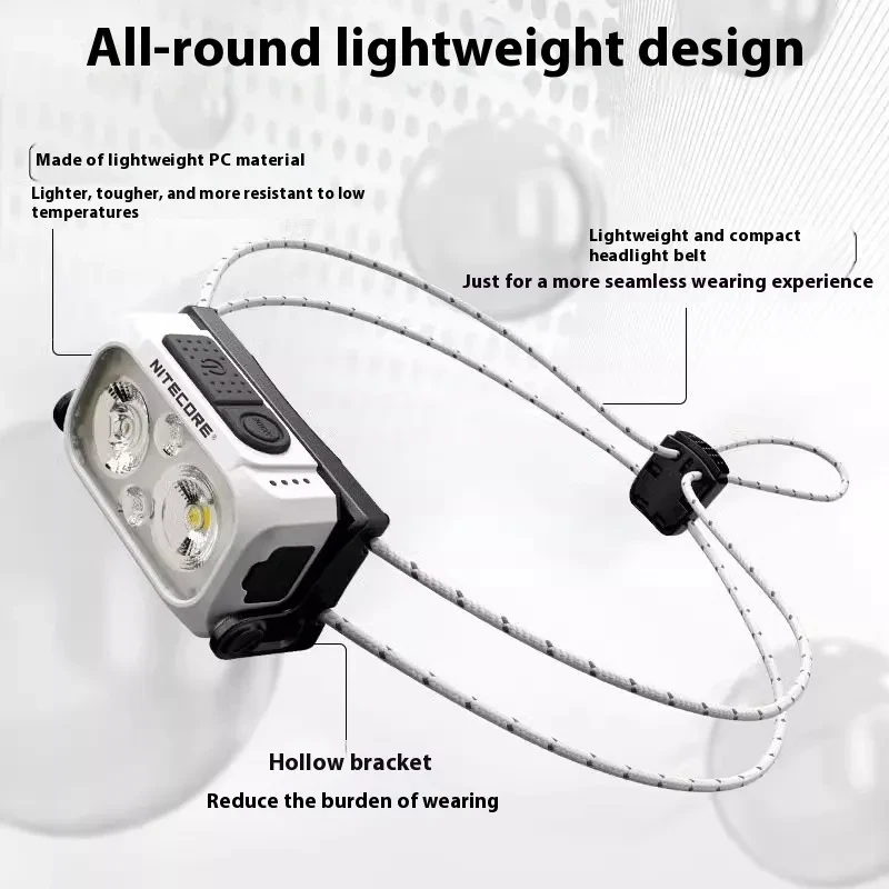 3W Lightweight Rechargeable Headlamp for Night Running & Outdoor Work