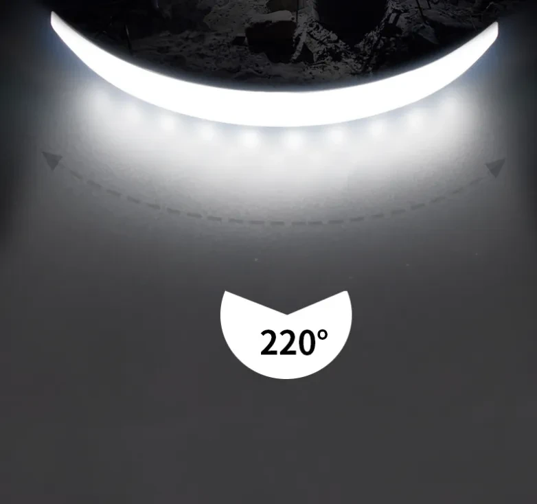 Large LED Flood Headlight for Outdoor Camping & USB Recharge