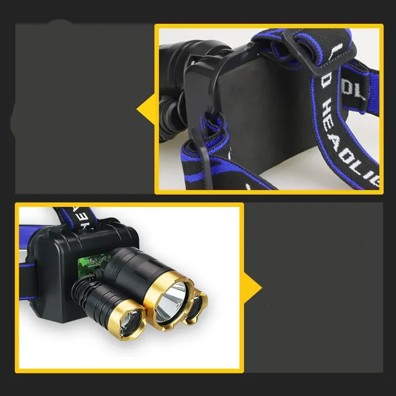 Anti-Glare Aluminum LED Headlamp for Camping Adventures