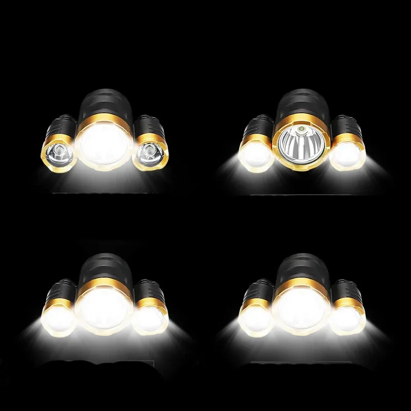 Anti-Glare Aluminum LED Headlamp for Camping Adventures