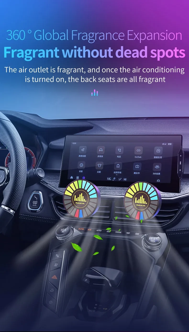 Dynamic LED Strip Lamp with Audio Sensor for Cars and Events