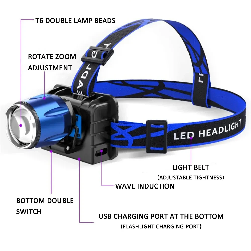 Super Bright USB Rechargeable Scorpion Headlamp with White & Purple Light