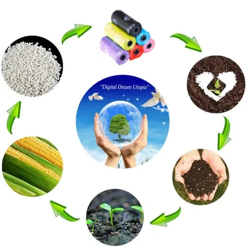 Bio Dog Poo Poop Litter Waste 750 Bags Eco Friendly AU