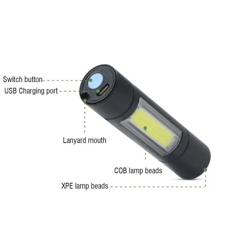 Super Bright Mini COB LED Flashlight
