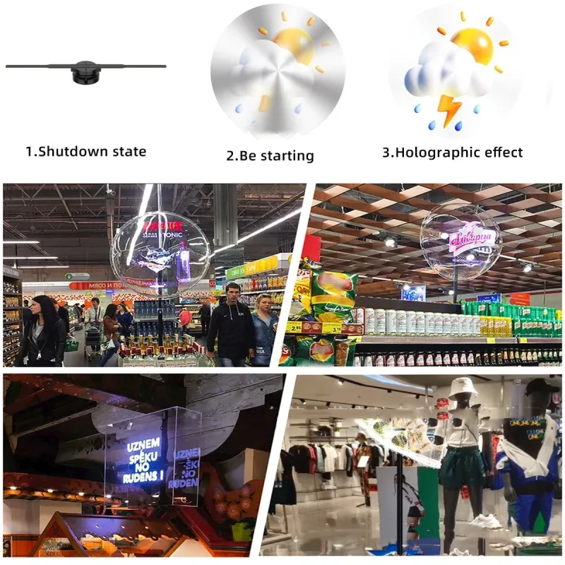 3D Holographic Projector – Stereo Rotating Naked Eye Display with Suspension Effect